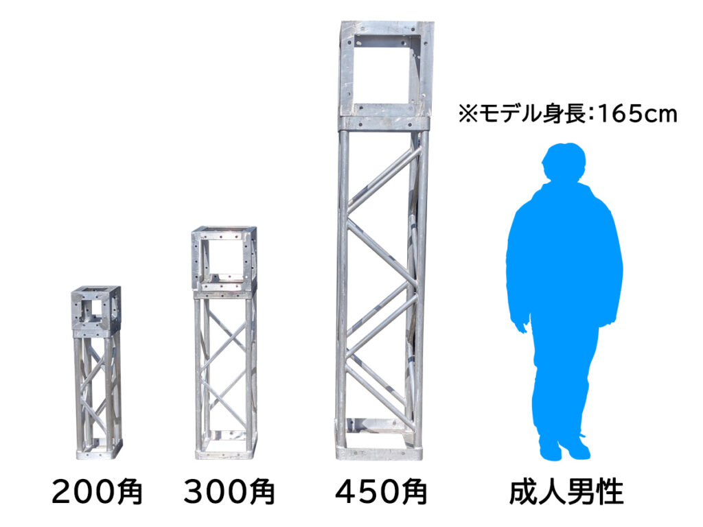 アルミトラス 比較