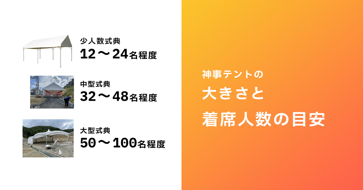 神事テントの大きさと着席人数の目安