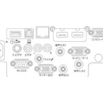 3000ルーメンプロジェクター 端子部