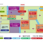 お化け屋敷テント 内部の様子